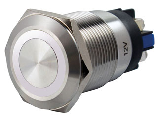 IZYX SYSTEMS SS19W12